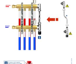 Eenvoudige aansluitkits 